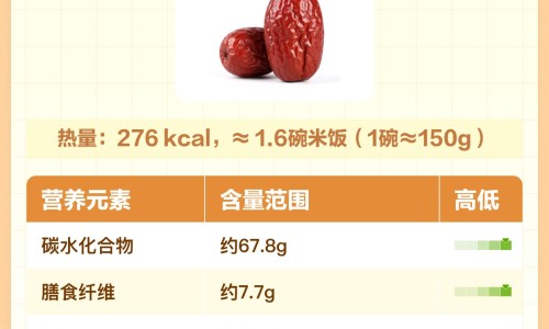 胖大海和菊花泡水喝的功效是什么-胖大海和菊花泡水喝的功效-专业胖大海与菊花茶的功效平台-胖大海与菊花茶的功效
